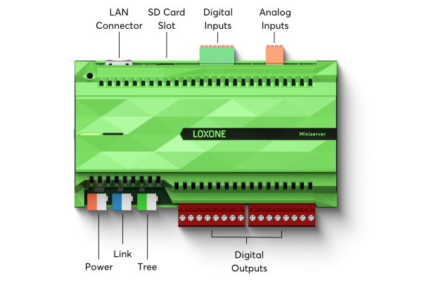 Miniserveur Loxone