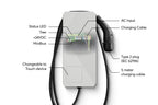 Wallbox 7,4 kW 32A Tree